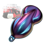 ZTP HyperShift® Peelable Car Kit